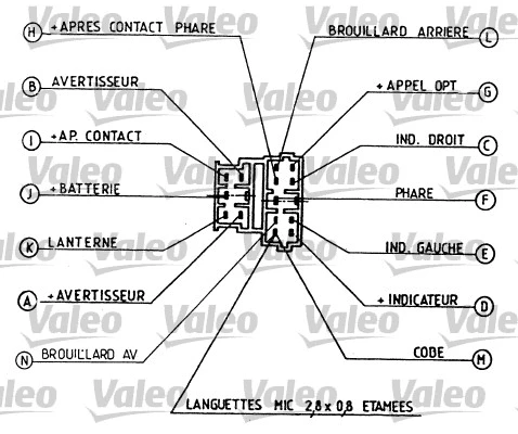 Steering Column Switch (251268)