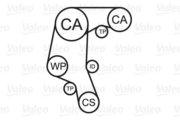 Water Pump & Timing Belt Kit (614571)