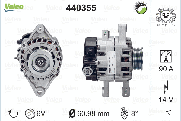 Alternator