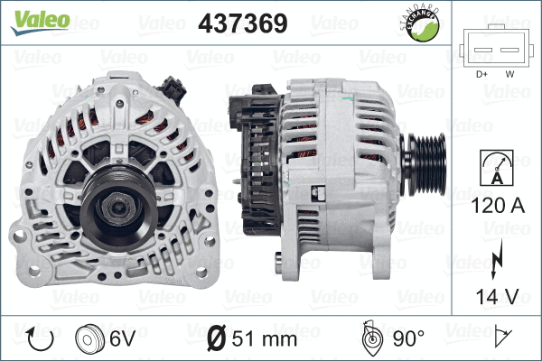 Alternator