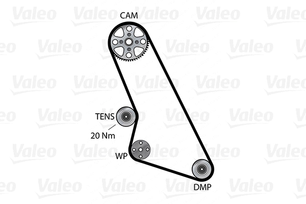 Water Pump & Timing Belt Kit