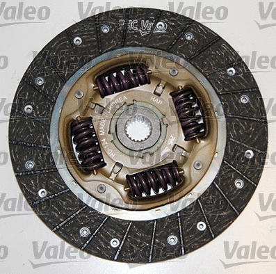 Clutch Kit