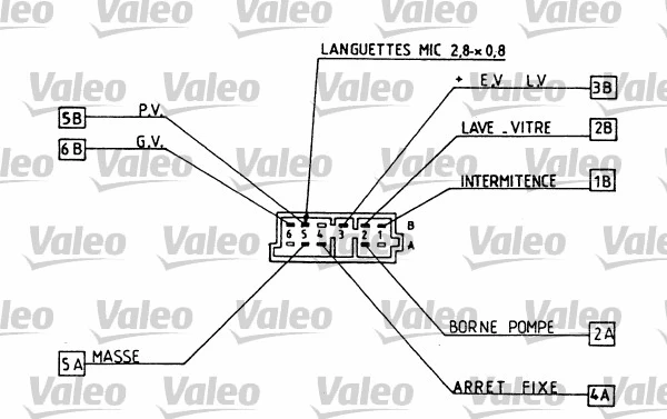 Steering Column Switch (251261)
