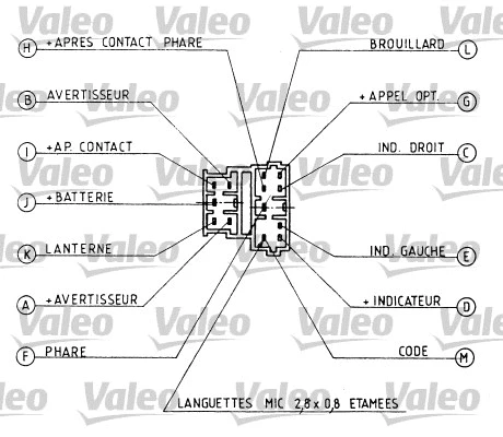 Steering Column Switch (251279)