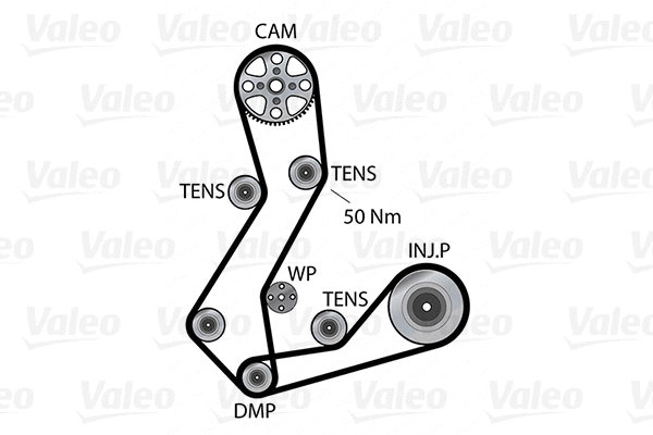 Water Pump & Timing Belt Kit