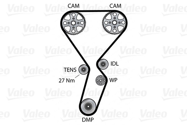 Water Pump & Timing Belt Kit