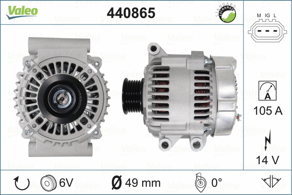 Alternator