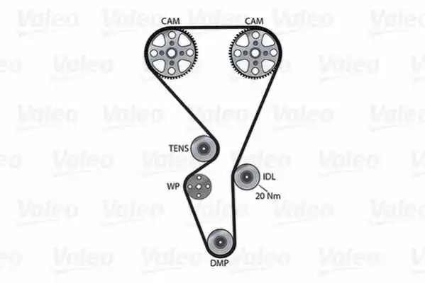 Water Pump & Timing Belt Kit (614542)
