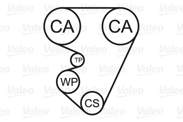Water Pump & Timing Belt Kit
