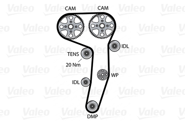 Water Pump & Timing Belt Kit