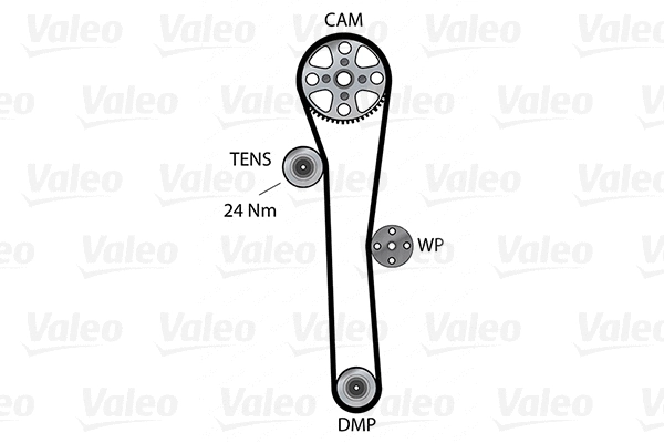 Water Pump & Timing Belt Kit (614505)