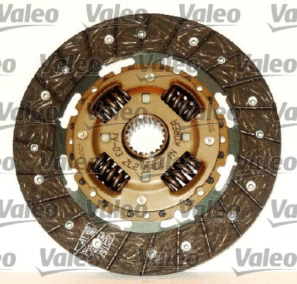 Clutch Kit