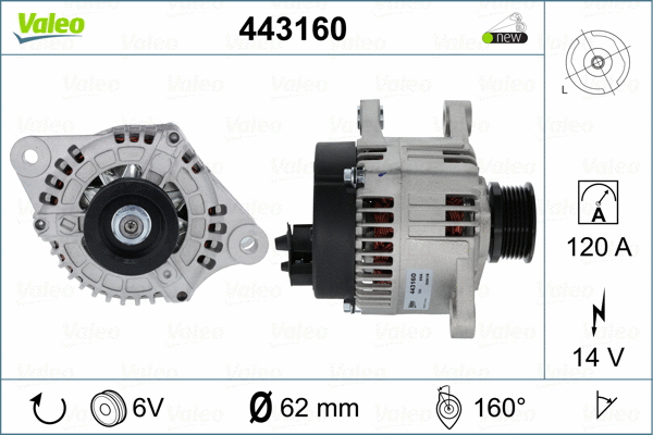 Alternator