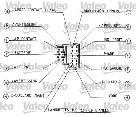 Steering Column Switch (251280)