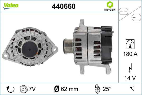 Alternator (440660)