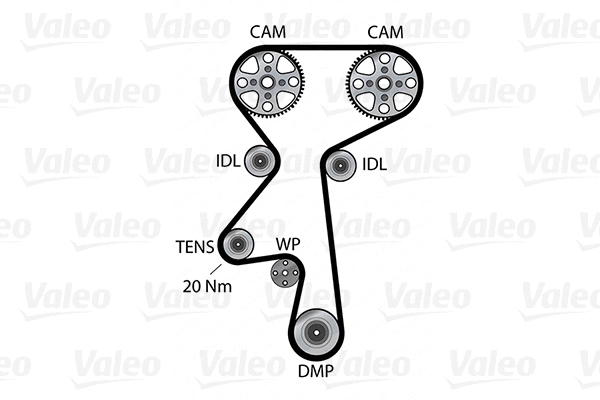 Water Pump & Timing Belt Kit (614689)