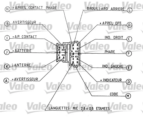 Steering Column Switch (251272)