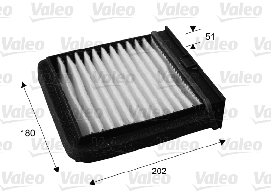 Filter, cabin air (715688)