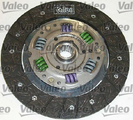 Clutch Kit