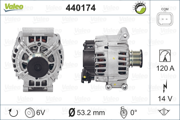 Alternator