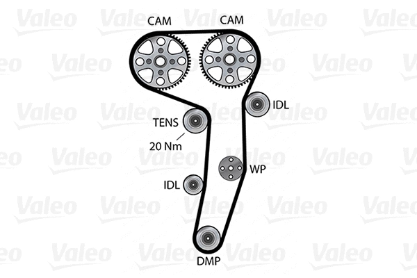 Water Pump & Timing Belt Kit