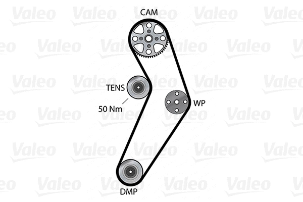 Water Pump & Timing Belt Kit (614545)