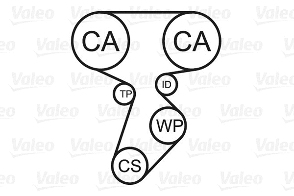 Water Pump & Timing Belt Kit