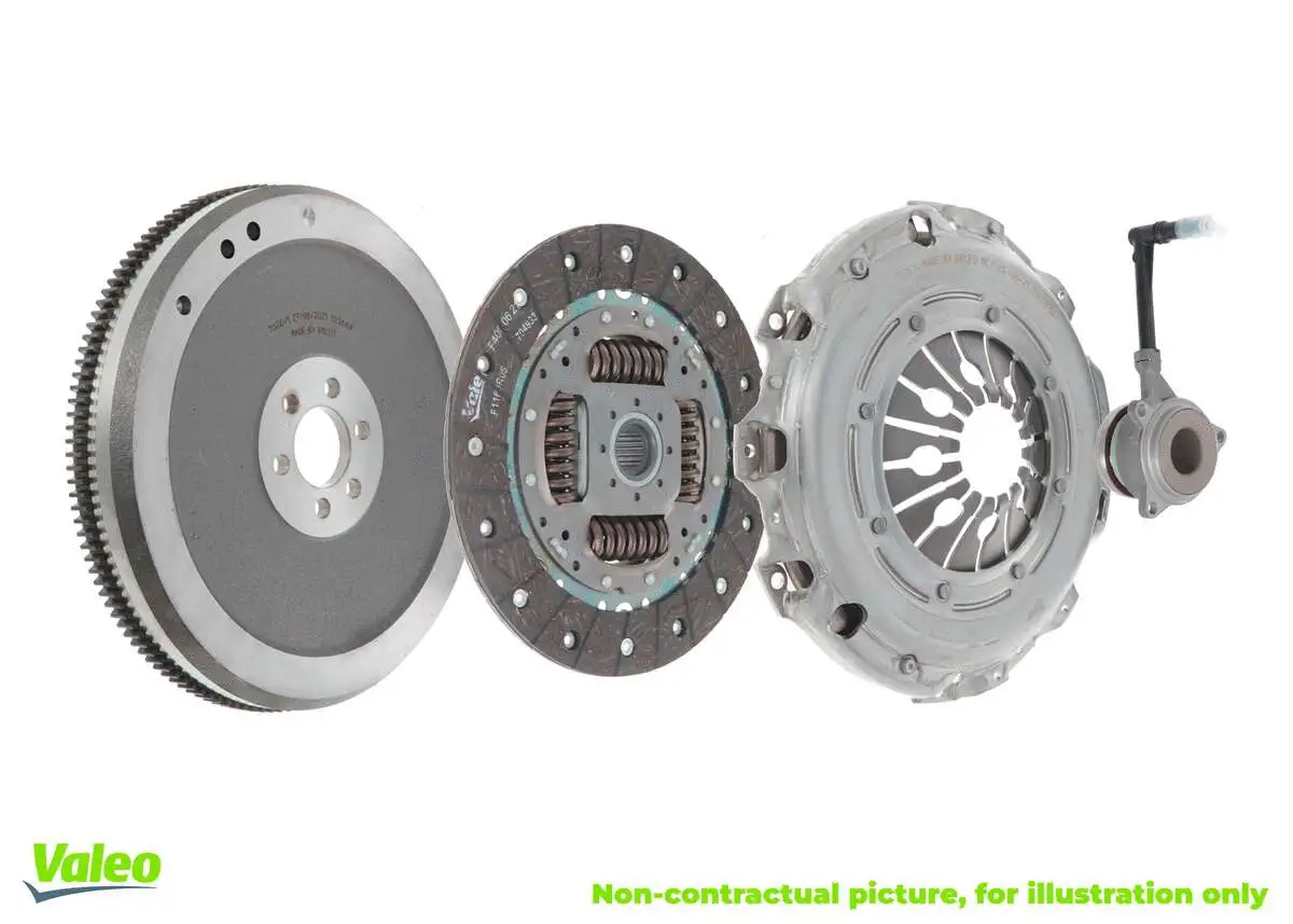 Clutch Kit (845175)