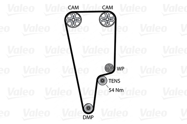 Water Pump & Timing Belt Kit