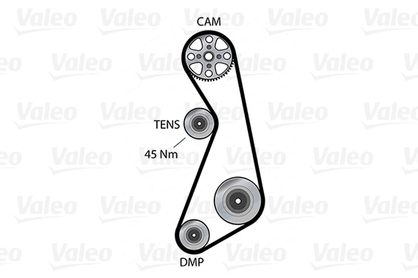 Water Pump & Timing Belt Kit