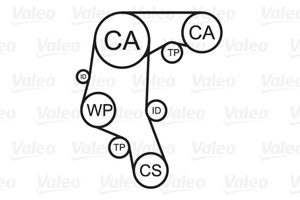 Water Pump & Timing Belt Kit (614540)