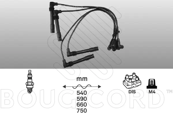 Ignition Cable Kit (4195)