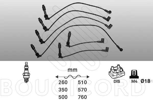 Ignition Cable Kit (5214)