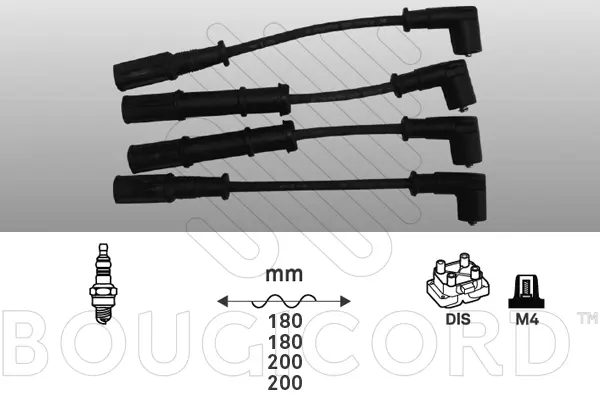 Ignition Cable Kit (8113)