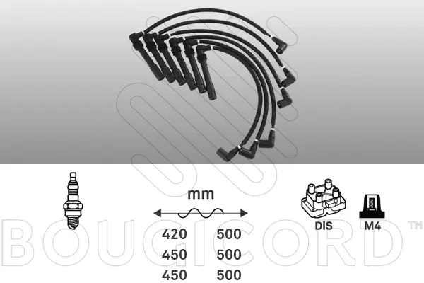 Ignition Cable Kit (8109)