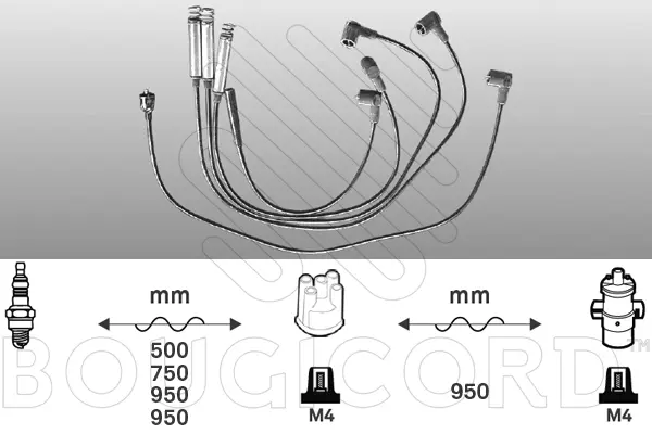 Ignition Cable Kit (7231)