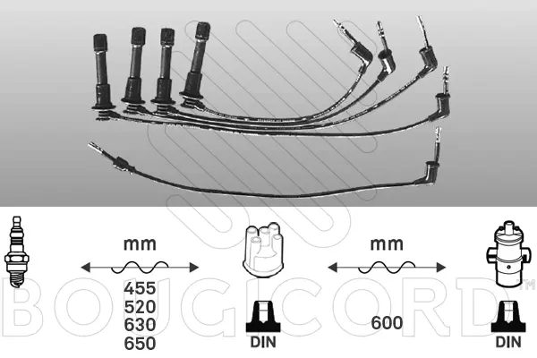 Ignition Cable Kit (7145)