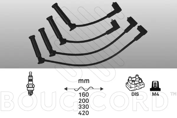 Ignition Cable Kit (7419)