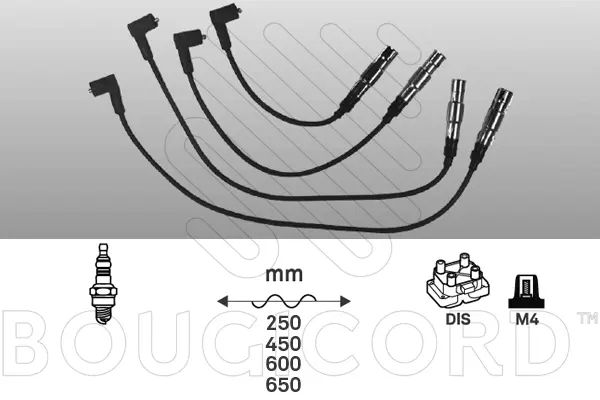 Ignition Cable Kit (4173)