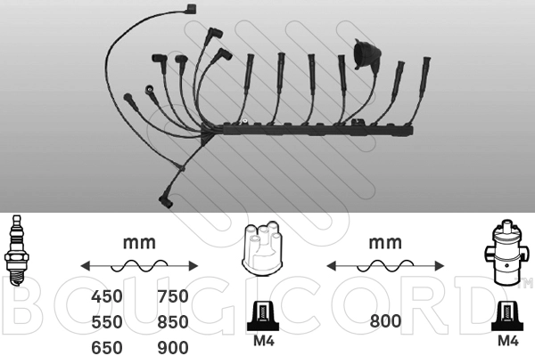 Ignition Cable Kit (4171)