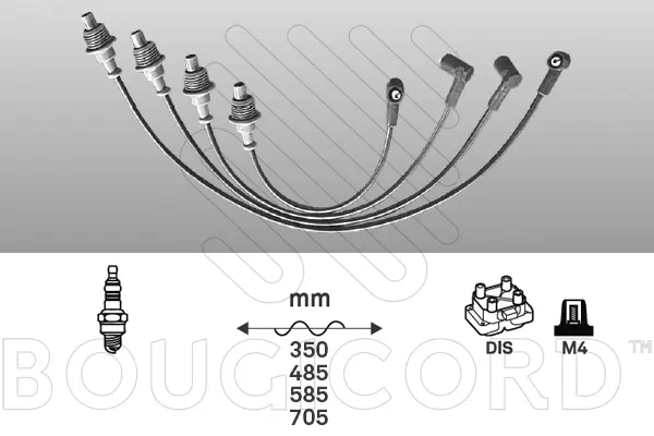 Ignition Cable Kit (4331)