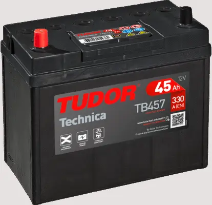 Starter Battery (TB457)