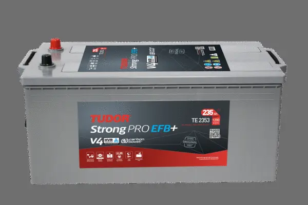 Starter Battery (TE2353)