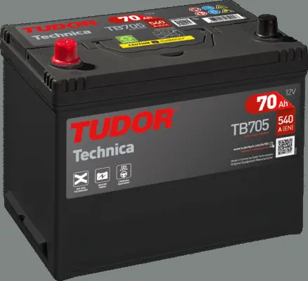 Starter Battery (TB705)