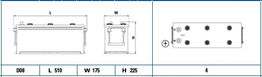 Starter Battery (TG1406)