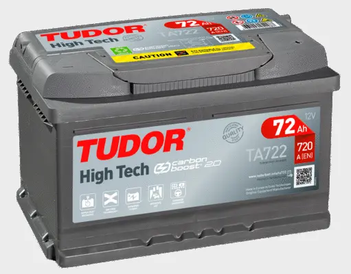 Starter Battery (TA722)