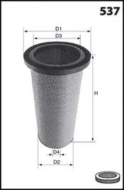 Secondary Air Filter (FA3192)