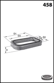 Air Filter (EL3796)