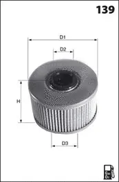 Fuel Filter (ELG5245)