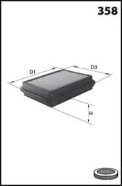 Air Filter (ELP3561)